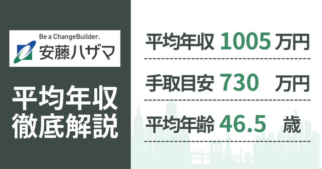 【2026年版】安藤ハザマの平均年収は1,005万円｜役職・年齢別の給与・初任給・ボーナス制度を解説