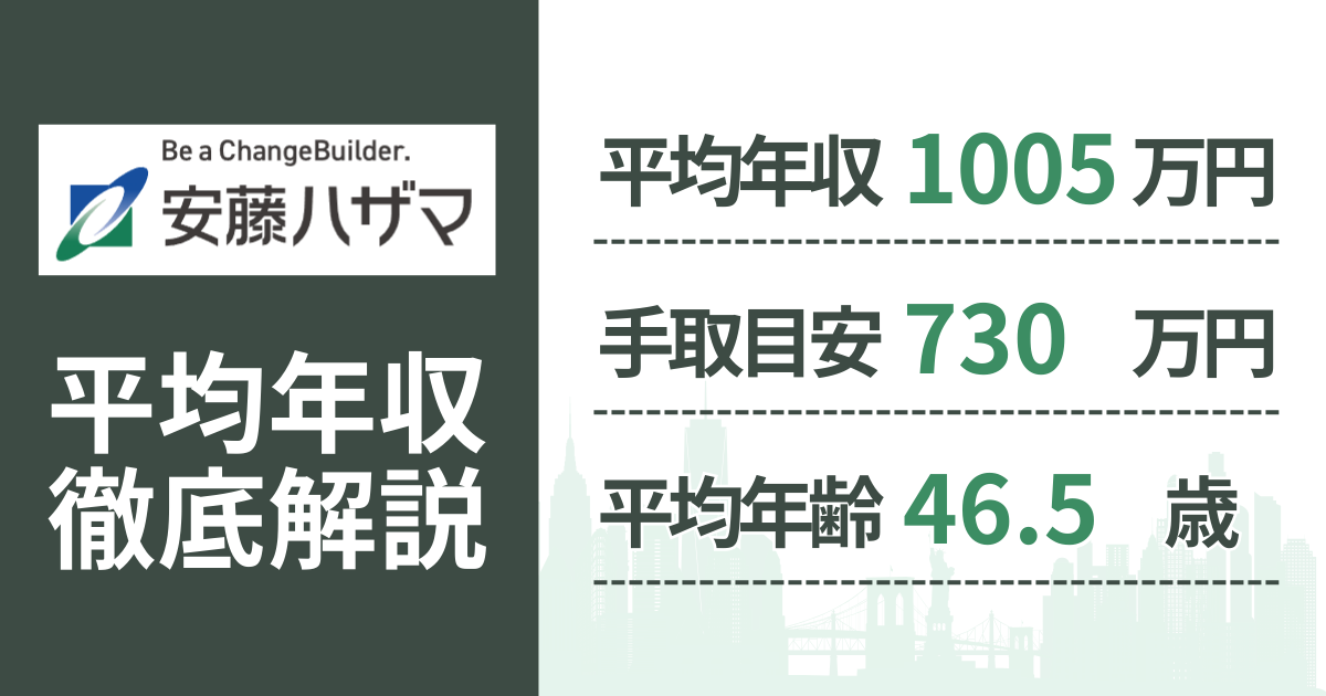 【2026年版】安藤ハザマの平均年収は1,005万円|役職・年齢別の給与・初任給・ボーナス制度を解説