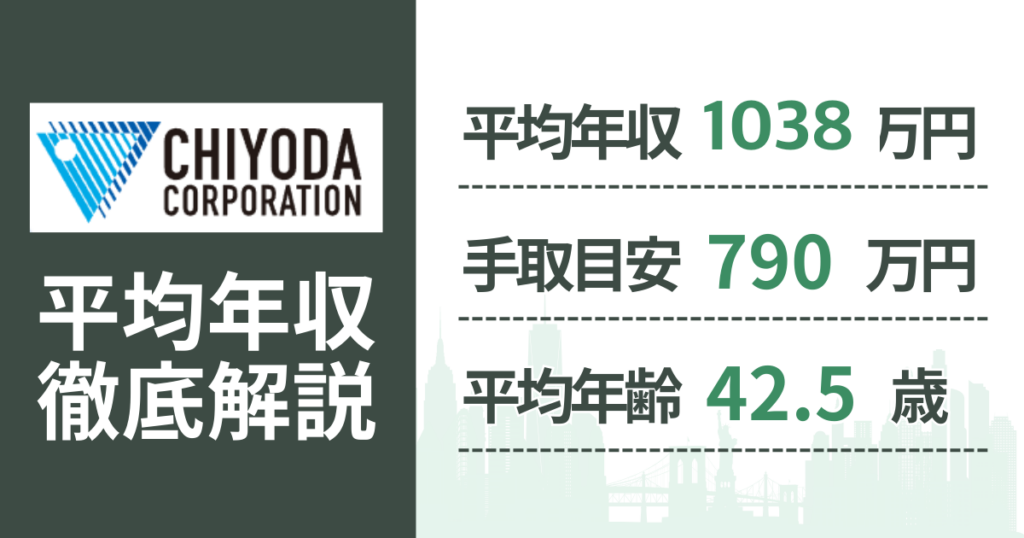 【2026年版】千代田化工建設の平均年収は1,038万円｜役職・年齢別の給与・初任給・ボーナス制度を解説