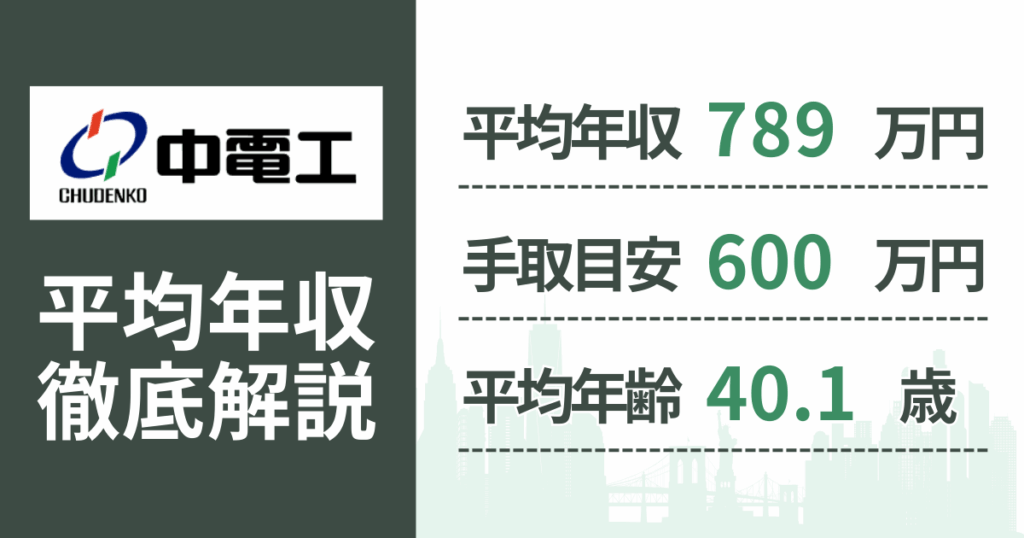 【2026年版】中電工の平均年収は789万円｜役職・年齢別の給与・初任給・ボーナス制度を解説