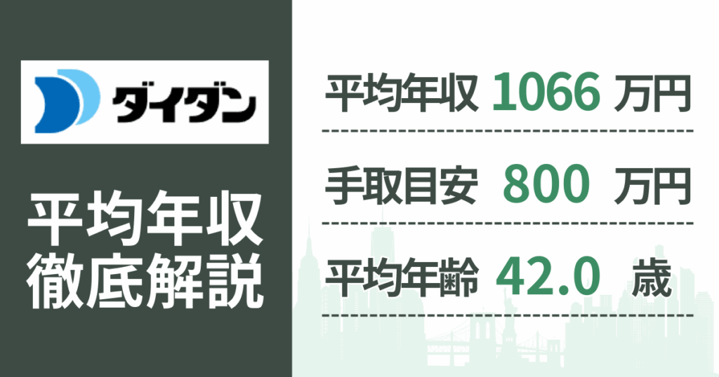 【2026年版】ダイダンの平均年収は1,066万円｜役職・年齢別の給与・初任給・ボーナス制度を解説