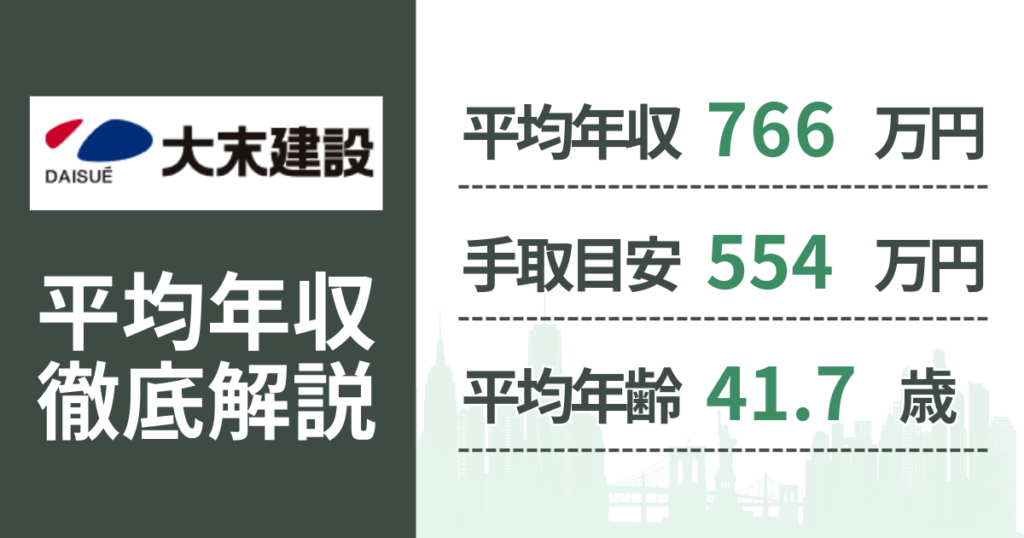 【2026年版】大末建設の平均年収は766万円｜役職・年齢別の給与・初任給・ボーナス制度を解説