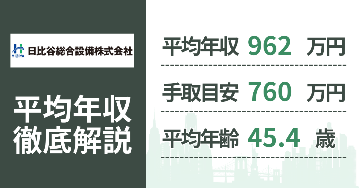 【2026年版】日比谷総合設備の平均年収は962万円｜役職・年齢別の給与・初任給・ボーナス制度を解説