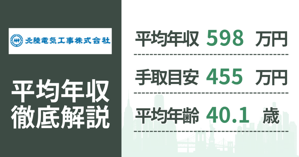 【2026年版】北陸電気工事の平均年収は598万円｜役職・年齢別の給与・初任給・ボーナス制度を解説