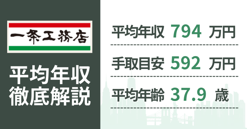 【2026年版】一条工務店の平均年収は794万円｜役職・年齢別の給与・初任給・ボーナス制度を解説