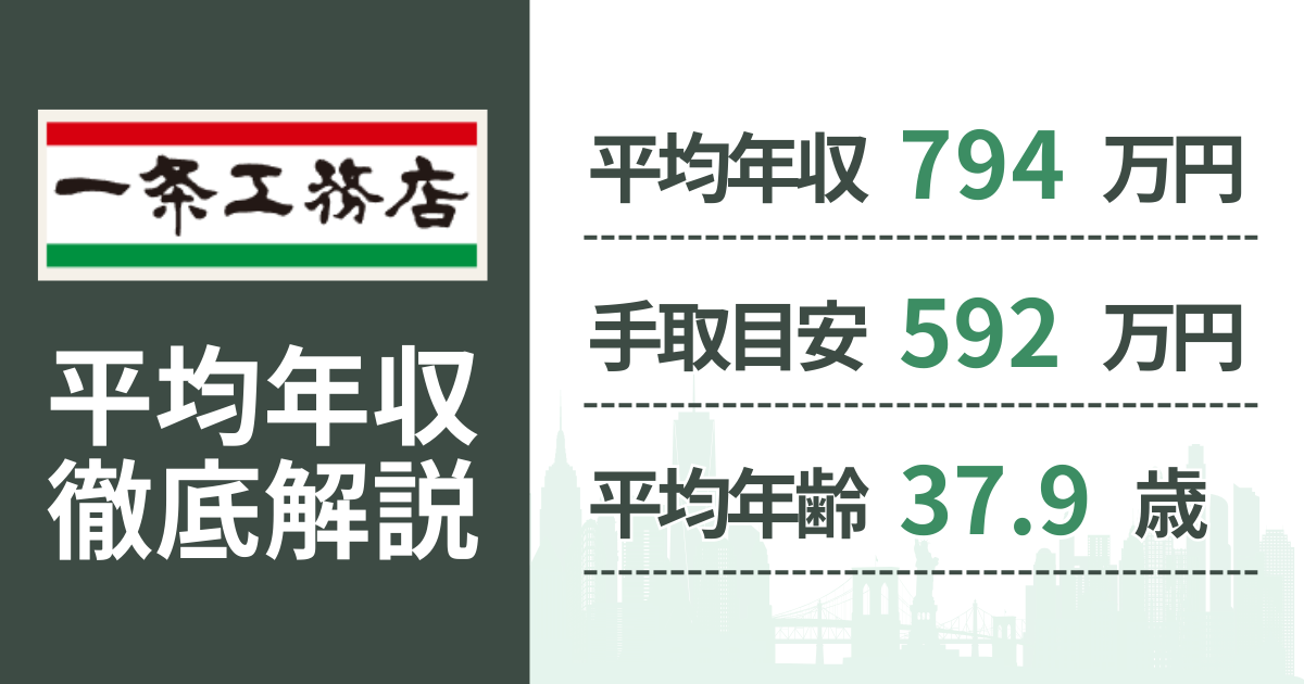 【2026年版】一条工務店の平均年収は794万円｜役職・年齢別の給与・初任給・ボーナス制度を解説