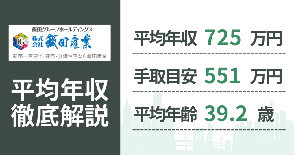 【2026年版】飯田産業の平均年収は725万円｜役職・年齢別の給与・初任給・ボーナス制度を解説