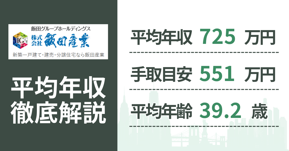 【2026年版】飯田産業の平均年収は725万円|役職・年齢別の給与・初任給・ボーナス制度を解説