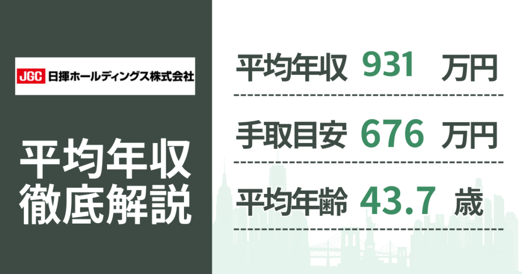 【2026年版】日揮ホールディングスの平均年収は931万円｜役職・年齢別の給与・初任給・ボーナス制度を解説