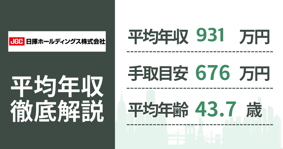 【2026年版】日揮ホールディングスの平均年収は931万円|役職・年齢別の給与・初任給・ボーナス制度を解説