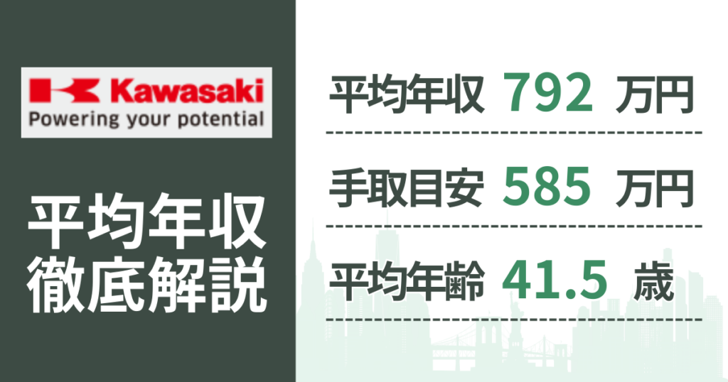 【2026年版】川崎重工業の平均年収は792万円｜役職・年齢別の給与・初任給・ボーナス制度を解説
