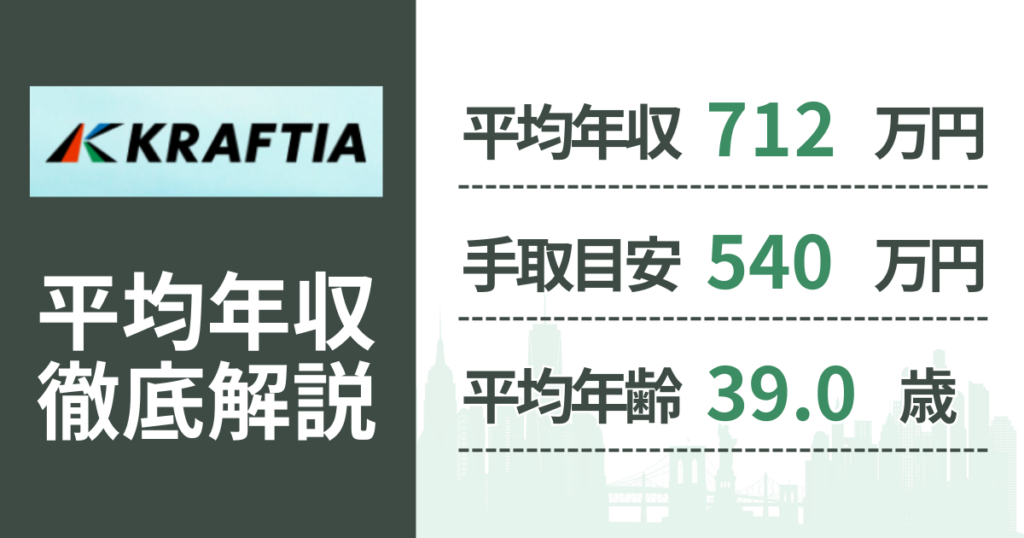 【2026年版】クラフティアの平均年収は712万円｜役職・年齢別の給与・初任給・ボーナス制度を解説
