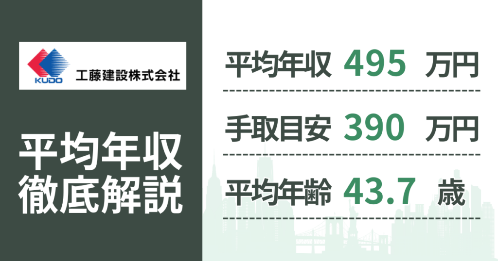 【2026年版】工藤建設の平均年収は495万円｜役職・年齢別の給与・初任給・ボーナス制度を解説