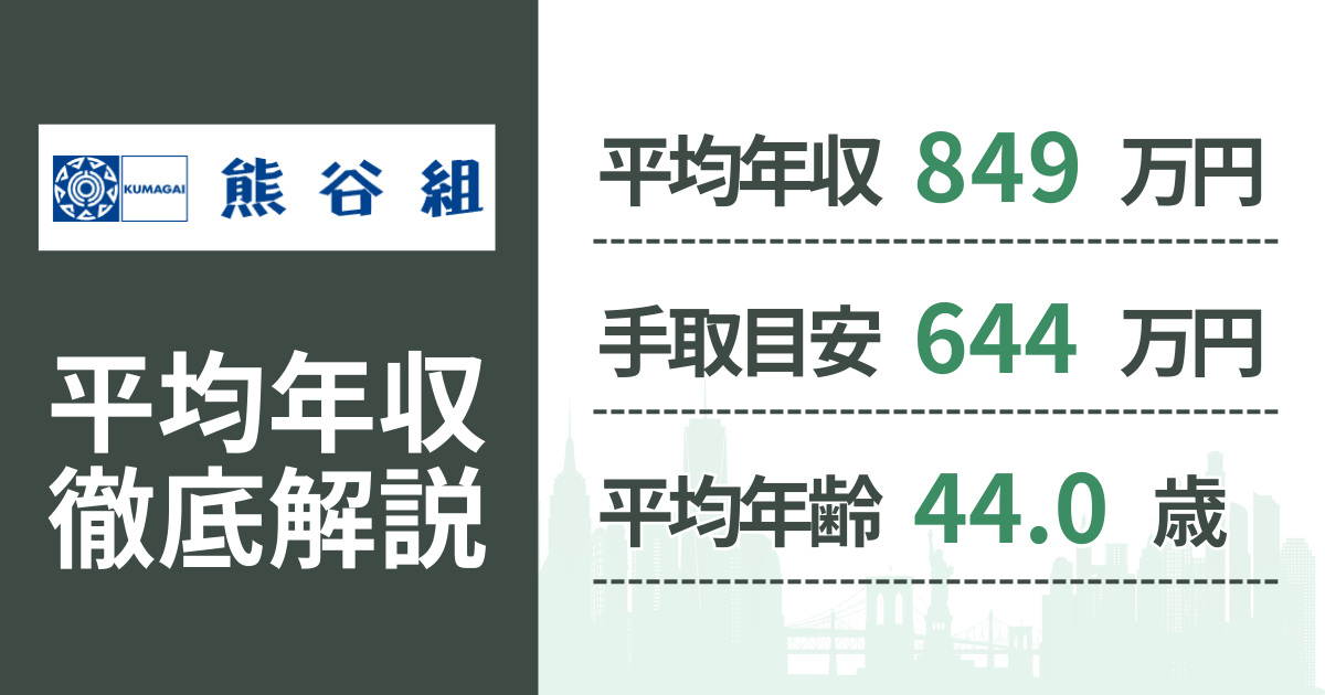 【2026年版】熊谷組の平均年収は849万円｜役職・年齢別の給与・初任給・ボーナス制度を解説