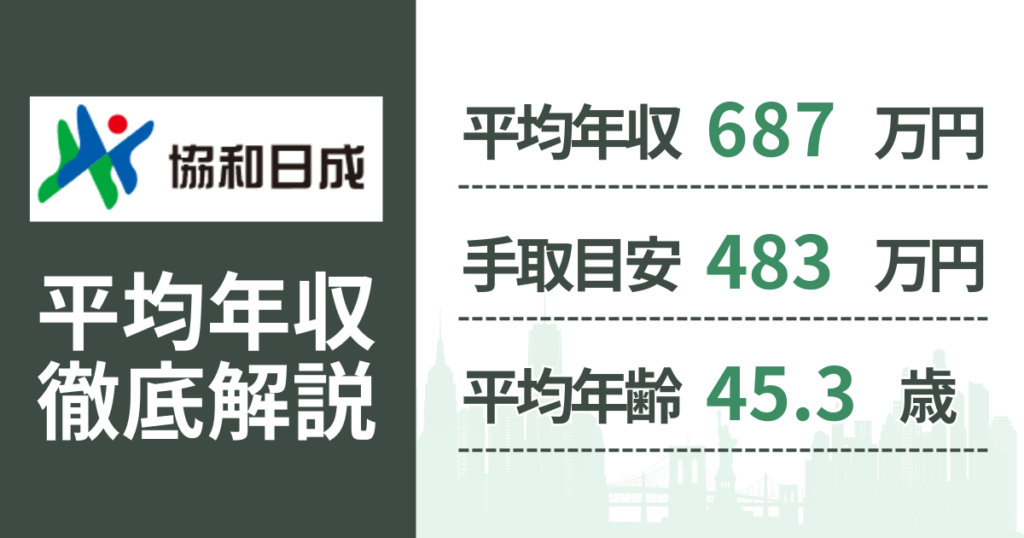 【2026年版】協和日成の平均年収は687万円｜役職・年齢別の給与・初任給・ボーナス制度を解説