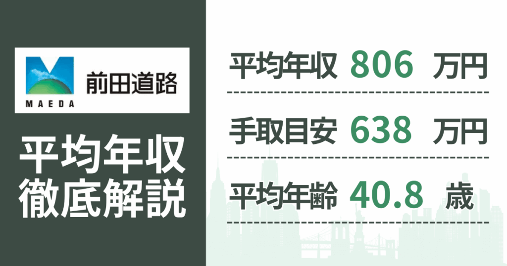 【2026年版】前田道路の平均年収は806万円｜役職・年齢別の給与・初任給・ボーナス制度を解説