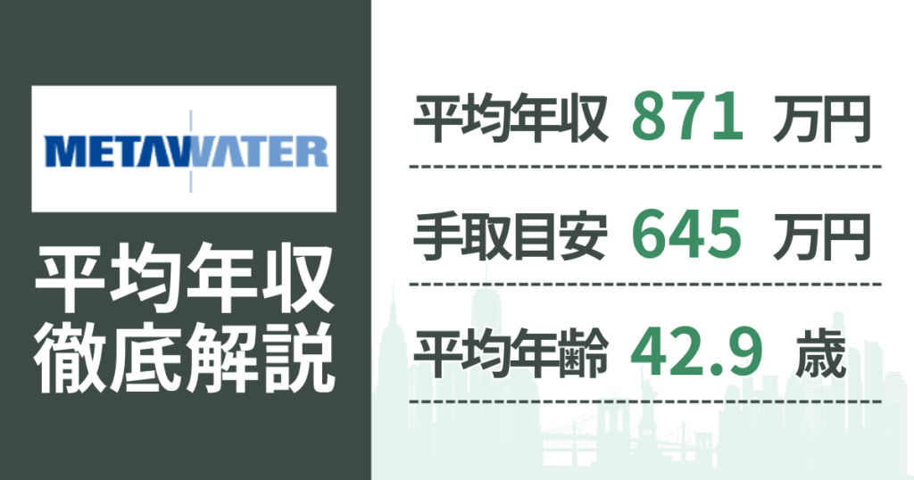 【2026年版】メタウォーターの平均年収は871万円｜役職・年齢別の給与・初任給・ボーナス制度を解説