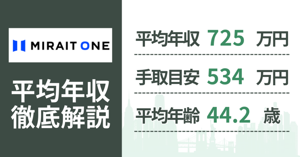 【2026年版】ミライト・ワンの平均年収は725万円｜役職・年齢別の給与・初任給・ボーナス制度を解説