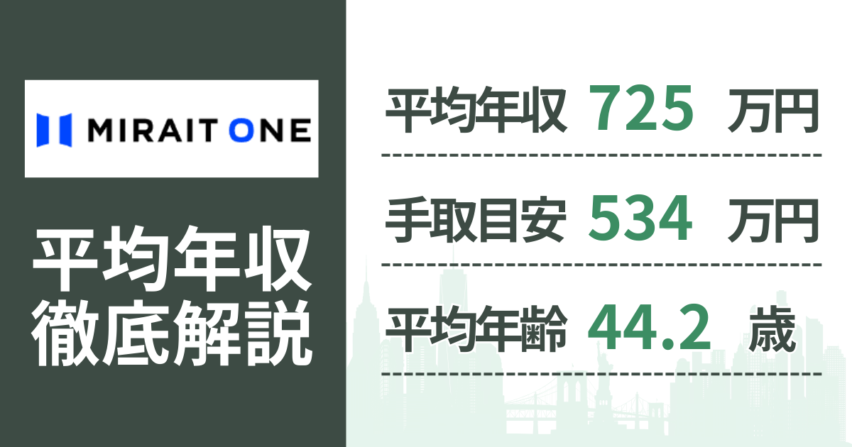 【2026年版】ミライト・ワンの平均年収は725万円｜役職・年齢別の給与・初任給・ボーナス制度を解説