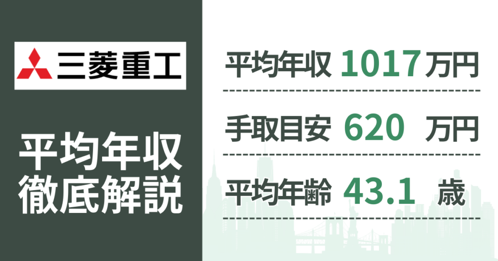 【2026年版】三菱重工業の平均年収は1017万円｜役職・年齢別の給与・初任給・ボーナス制度を解説