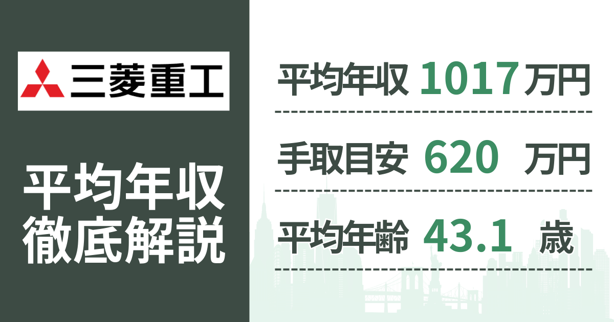 【2026年版】三菱重工業の平均年収は1017万円|役職・年齢別の給与・初任給・ボーナス制度を解説