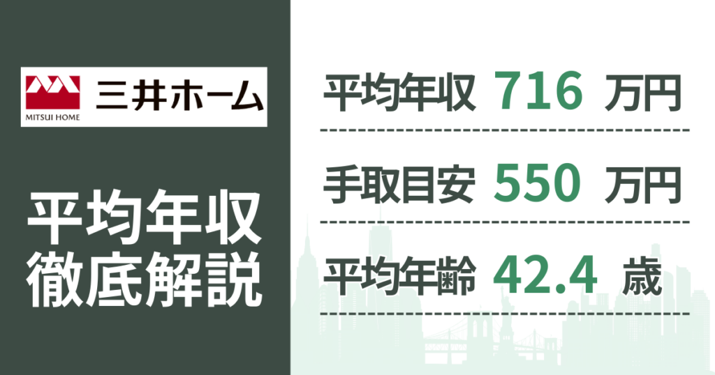 【2026年版】三井ホームの平均年収は716万円｜役職・年齢別の給与・初任給・ボーナス制度を解説