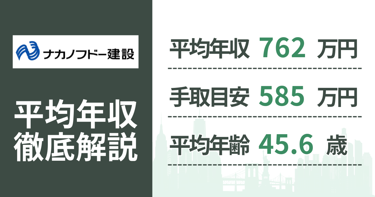 【2026年版】ナカノフドー建設の平均年収は762万円|役職・年齢別の給与・初任給・ボーナス制度を解説