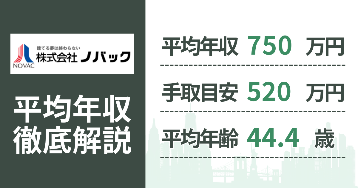 【2026年版】ノバックの平均年収は750万円|役職・年齢別の給与・初任給・ボーナス制度を解説