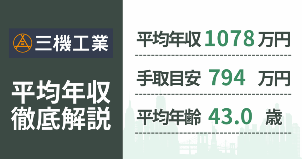 三機工業の平均年収1,078万円・手取り目安794万円・平均年齢43.0歳