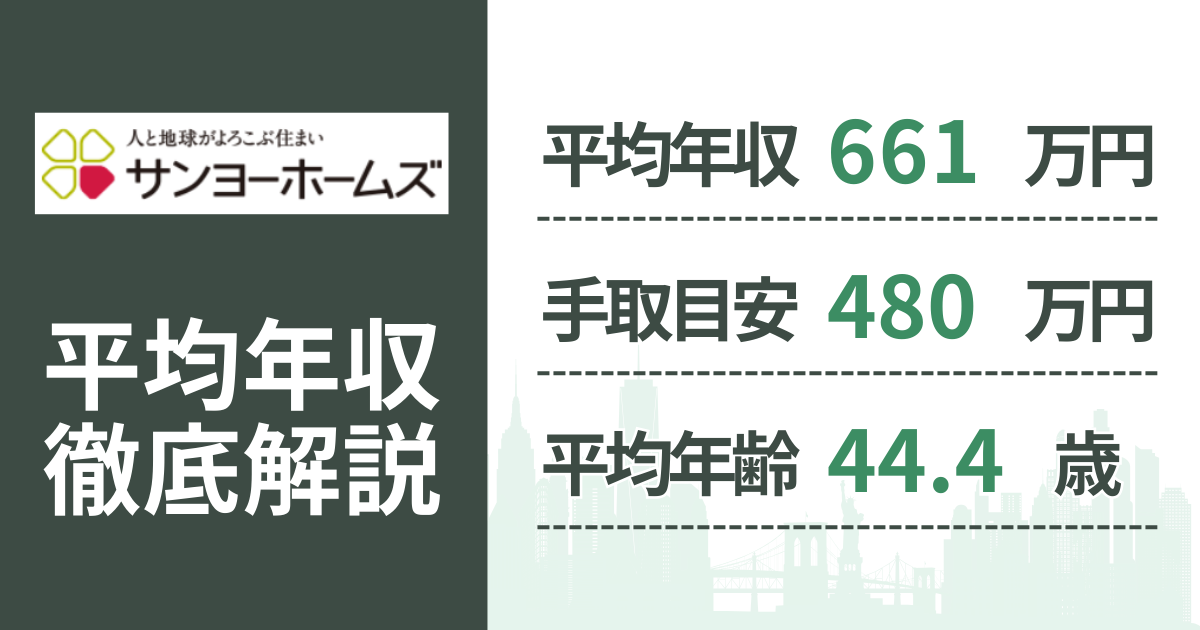 【2026年版】サンヨーホームズの平均年収は661万円|役職・年齢別の給与・初任給・ボーナス制度を解説