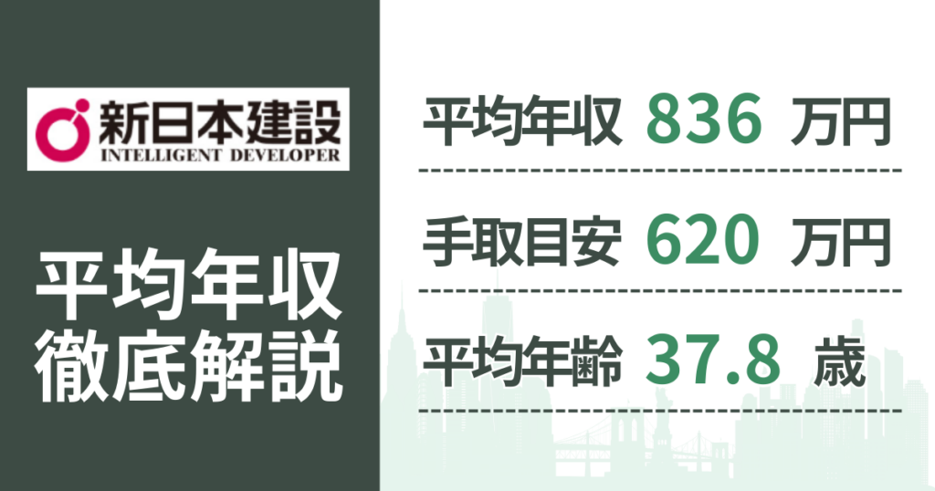 【2026年版】新日本建設の平均年収は836万円｜役職・年齢別の給与・初任給・ボーナス制度を解説
