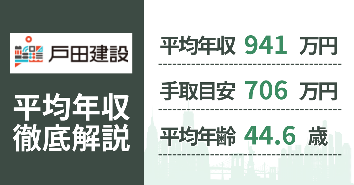 【2026年版】戸田建設の平均年収は941万円｜役職・年齢別の給与・初任給・ボーナス制度を解説