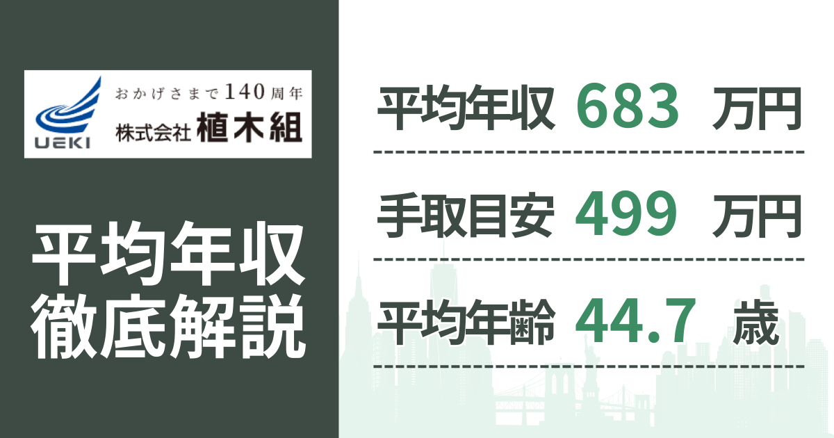 【2026年版】植木組の平均年収はいくら？役職・年齢別の給与・初任給・ボーナス制度を解説